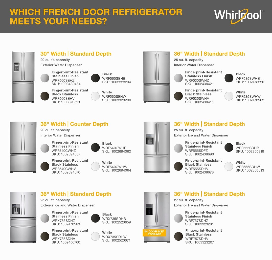 Whirlpool 36 in. 19.4 cu. ft. 4-Door French Door Refrigerator in
